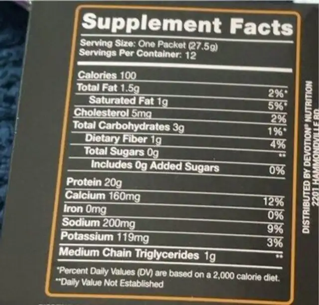 Angel Food Cake nutrition facts table