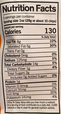 Grain-free greens nutrition facts table