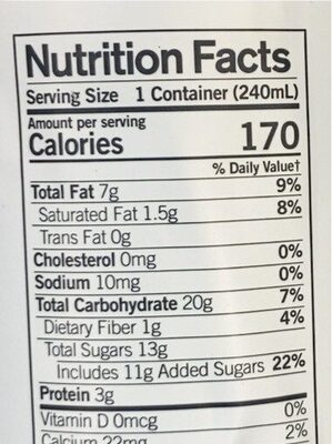 Forager nutrition facts table