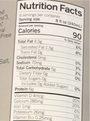 Soy milk nutrition facts table