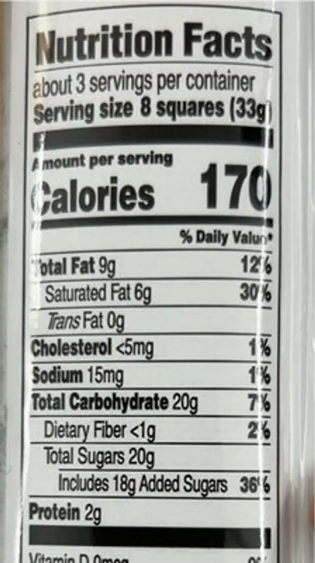 Italian Milk Chocolate nutrition facts table