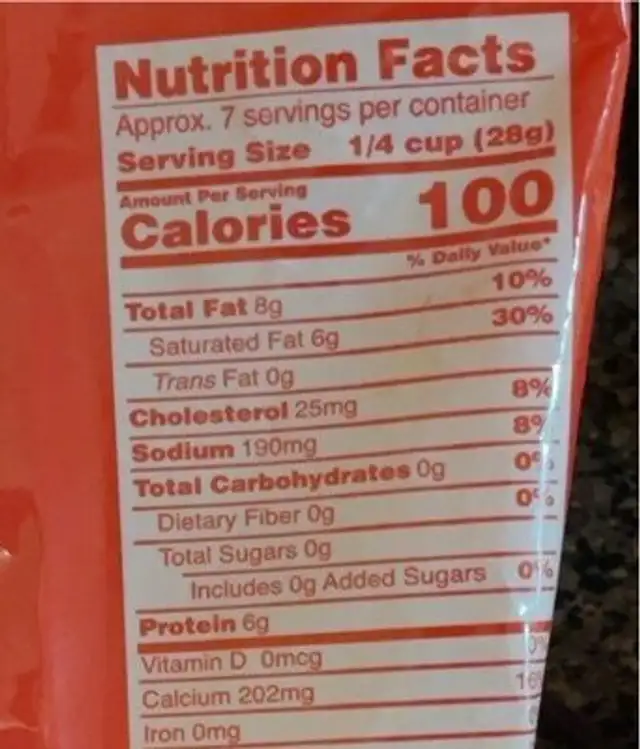 Quesadilla nutrition facts table