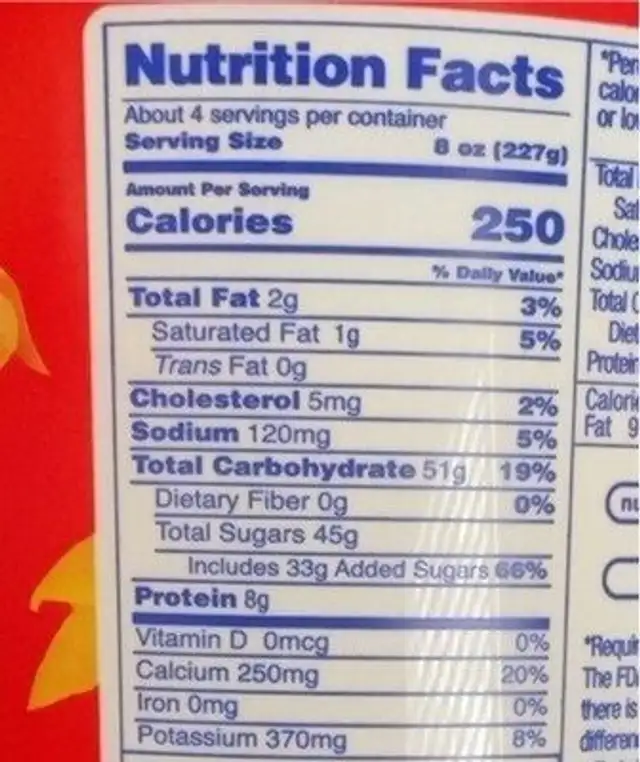 Nuestra concina yogurt mango nutrition facts table