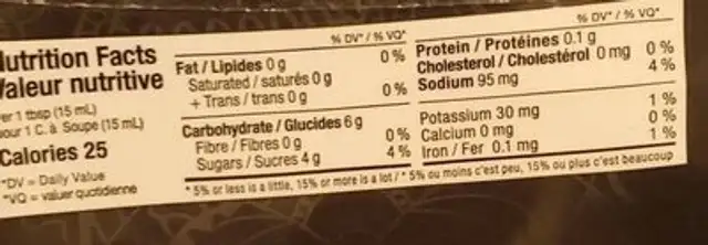 Tamarind Chutney Sauce nutrition facts table