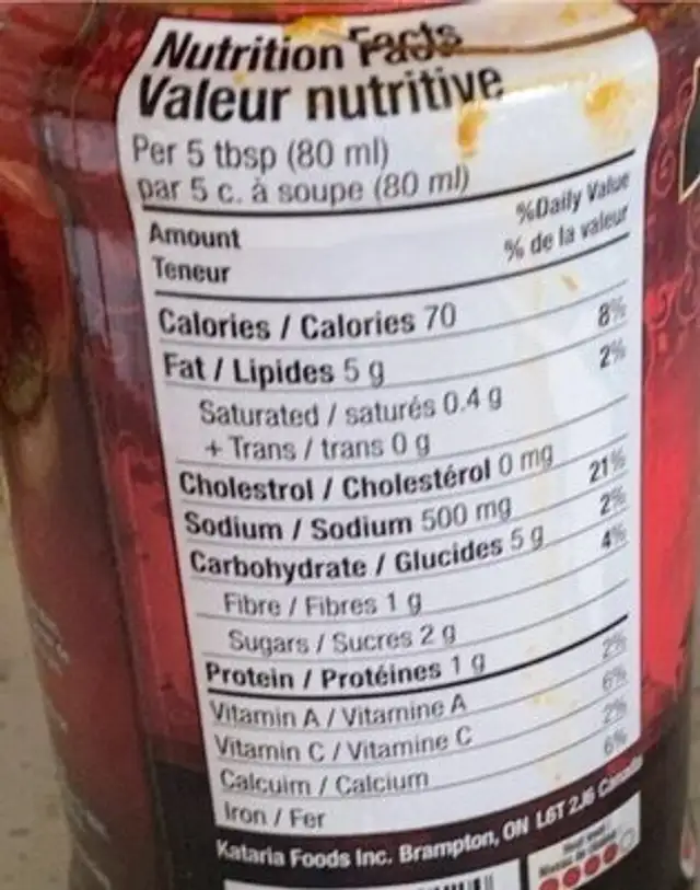 Rogan Josh nutrition facts table