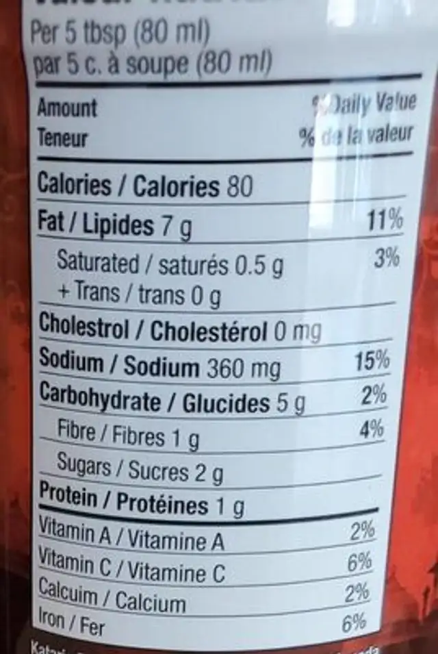 Vegetable Curry nutrition facts table