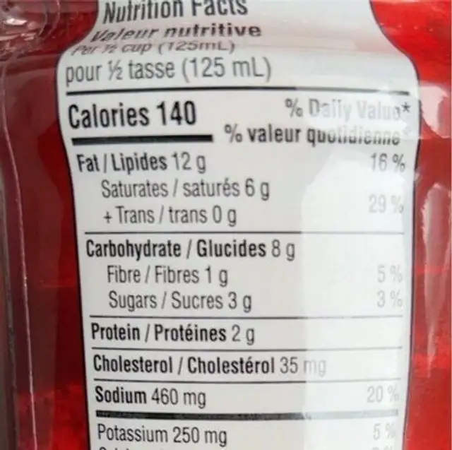 Tikka masala nutrition facts table