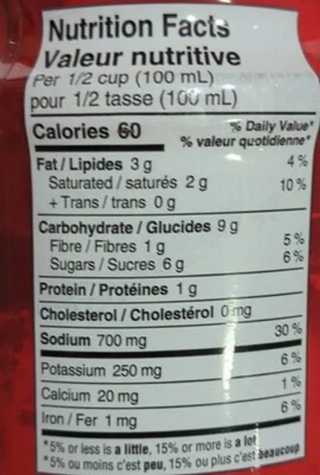 Vegan butter chicken nutrition facts table