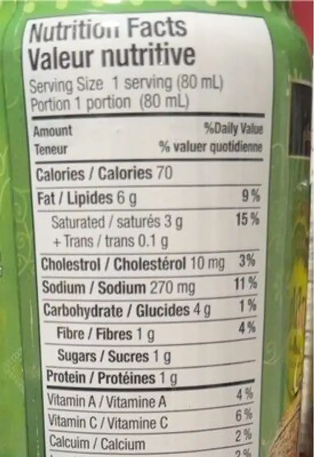 Coconut Curry nutrition facts table