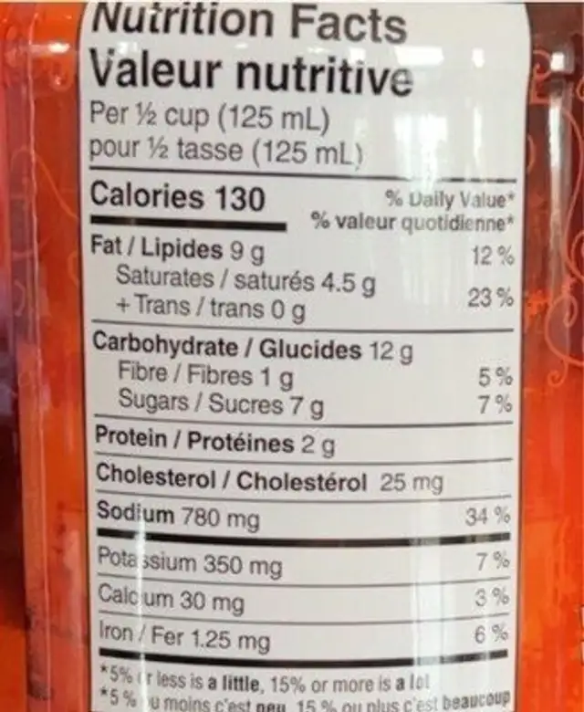 BUTTER CHICKEN COOKING SAUCE nutrition facts table