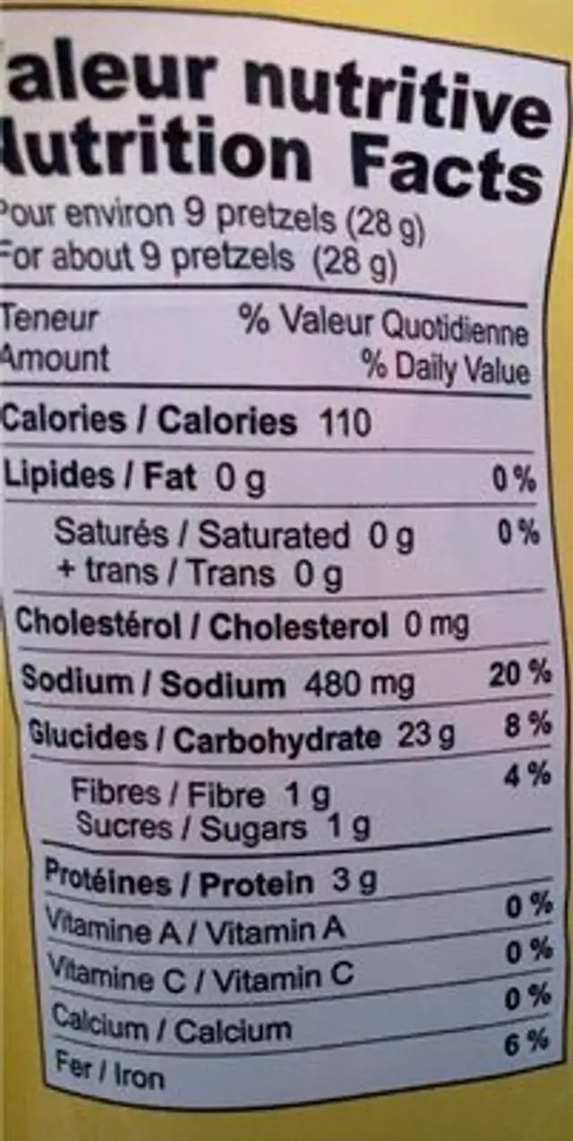 Prezel nutrition facts table