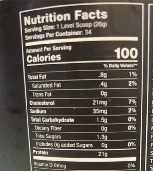 Premium blend whey protein nutrition facts table