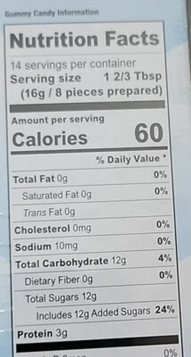 Gummy candy lab nutrition facts table