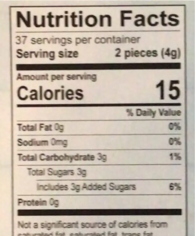 Gum ball nutrition facts table