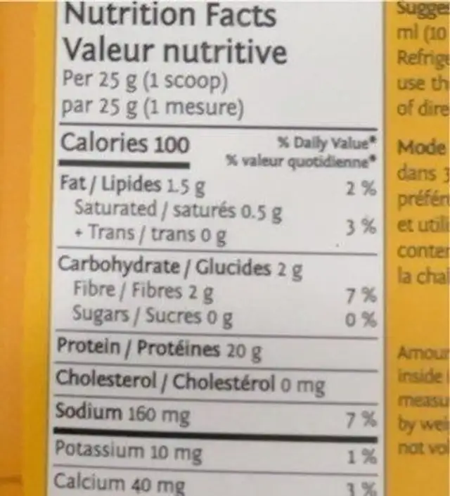 protein nutrition facts table