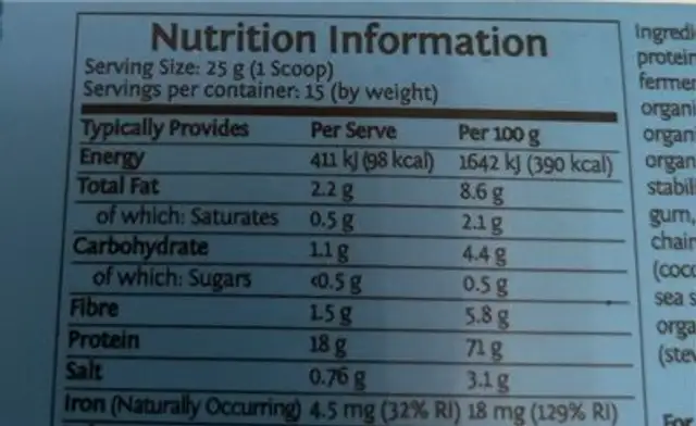 Protein warrior blend nutrition facts table
