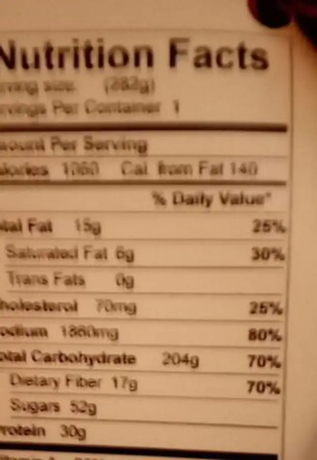 Jalapeno Cornbread Mix nutrition facts table