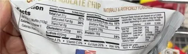 Muffin protein imp nutrition facts table