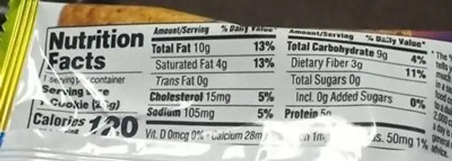 Cookie+ keto nutrition facts table