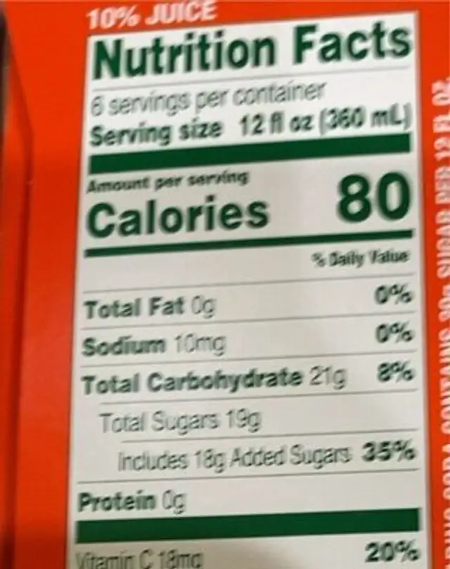 Sparkling juice nutrition facts table