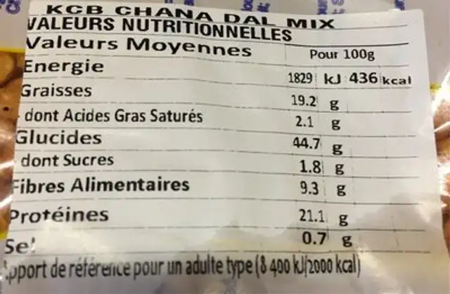 Dall Chana nutrition facts table