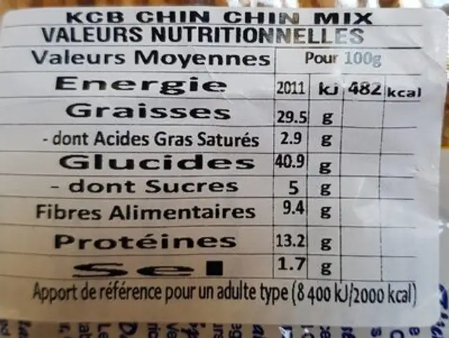 CHIN CHIN MIX nutrition facts table