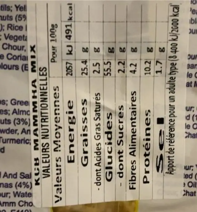 Mammra mix nutrition facts table