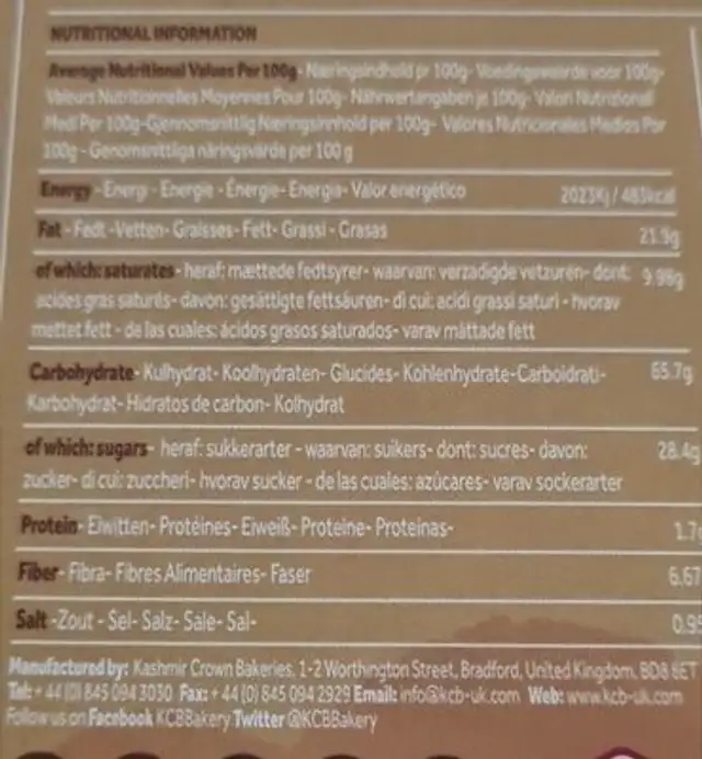 Cake rust nutrition facts table