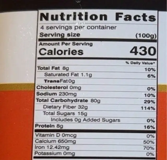Gur fennel nutrition facts table
