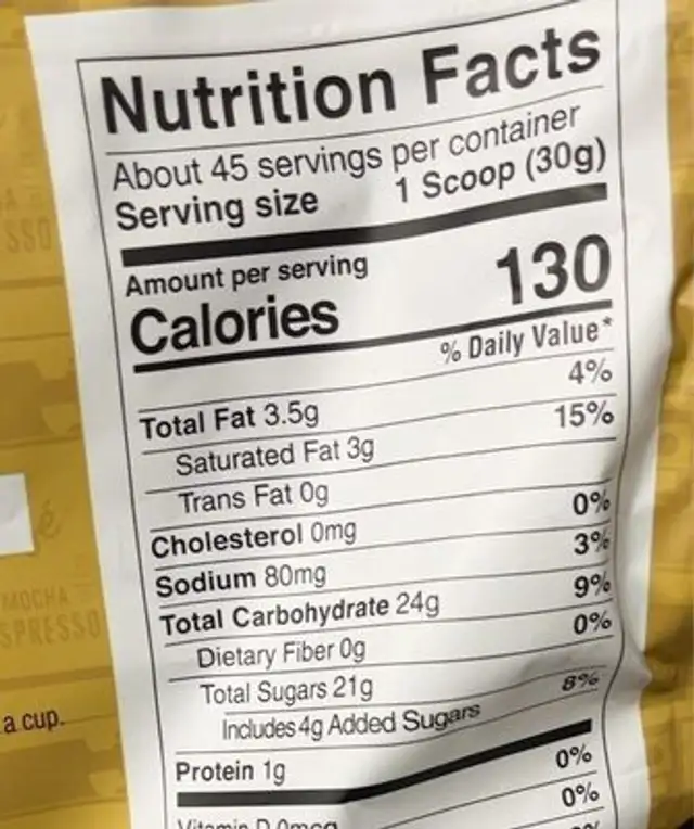 Mocha cappuccino nutrition facts table