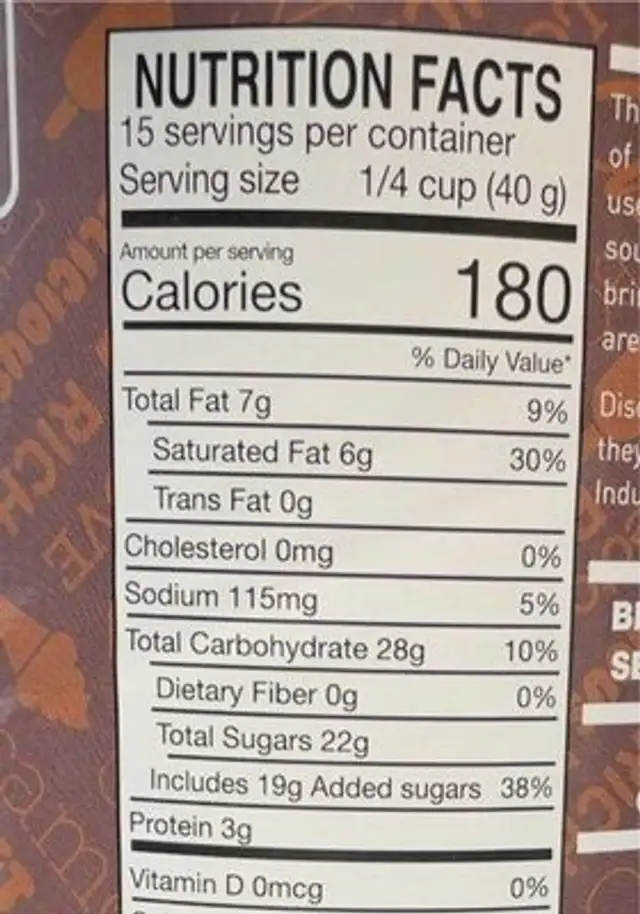 Hot cocoa nutrition facts table