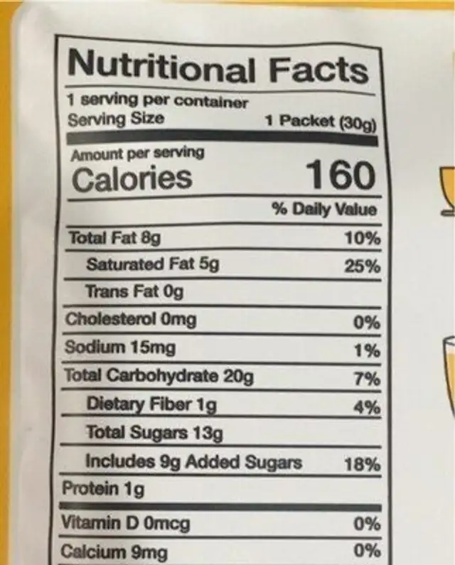 Turmeric latte “golden milk” nutrition facts table