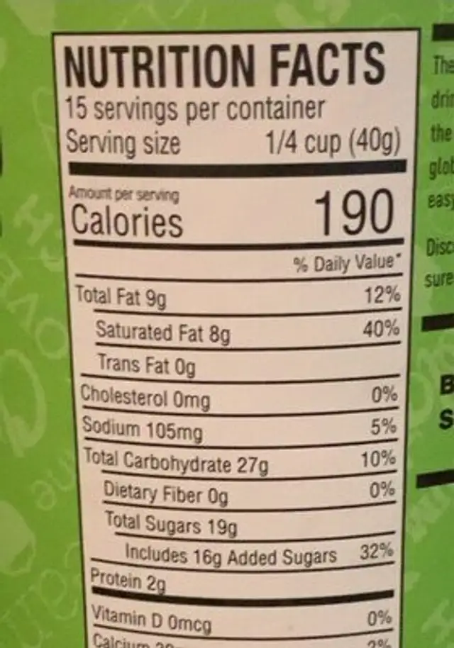 Chocolate Peppermint flavored frappe mix nutrition facts table