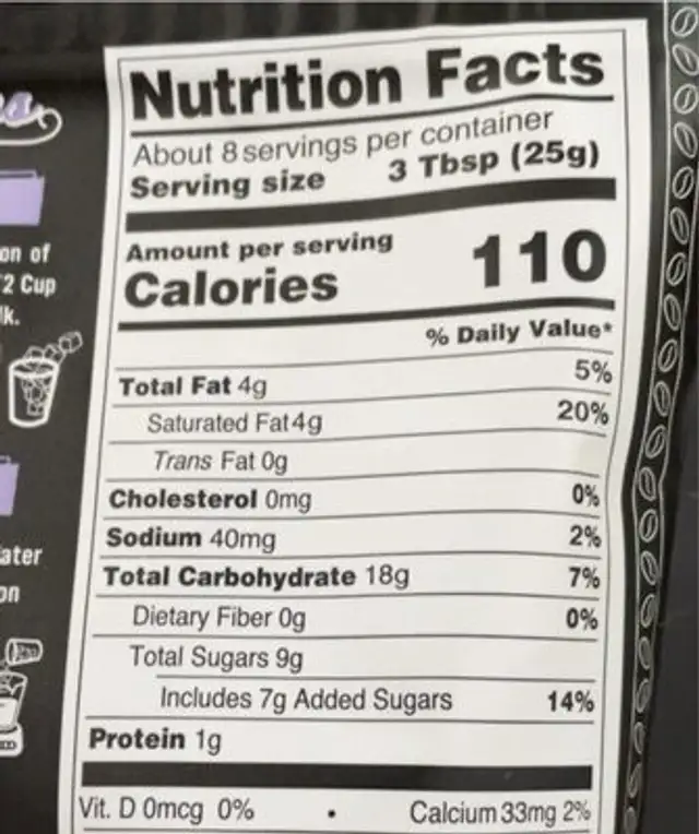 London Fog Earl Grey nutrition facts table