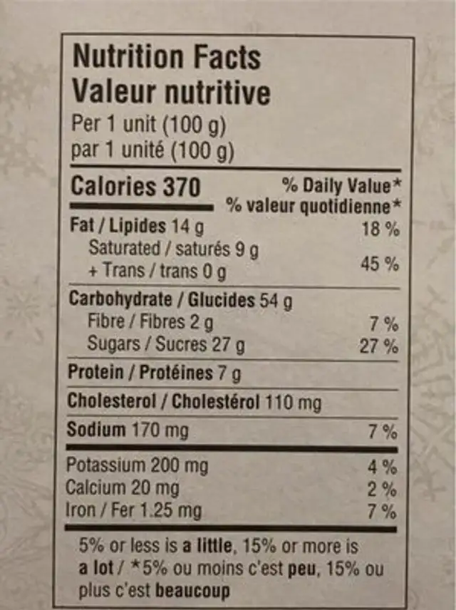 Panettone nutrition facts table
