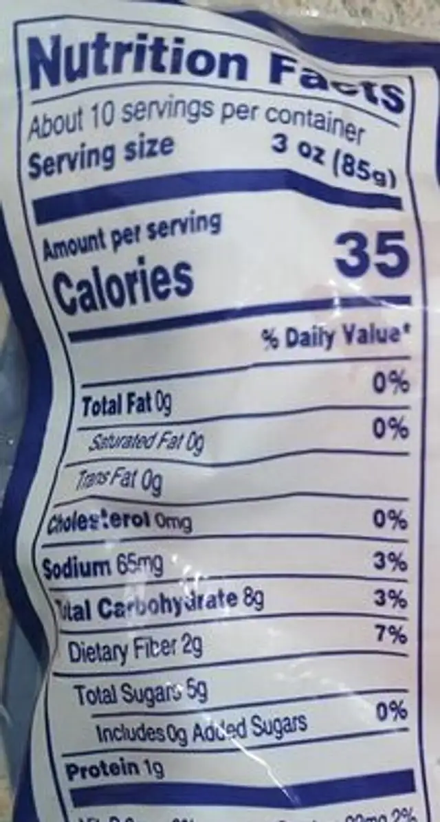 Carrot nutrition facts table