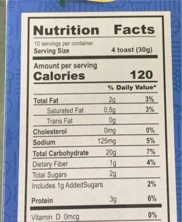Regular Toast nutrition facts table