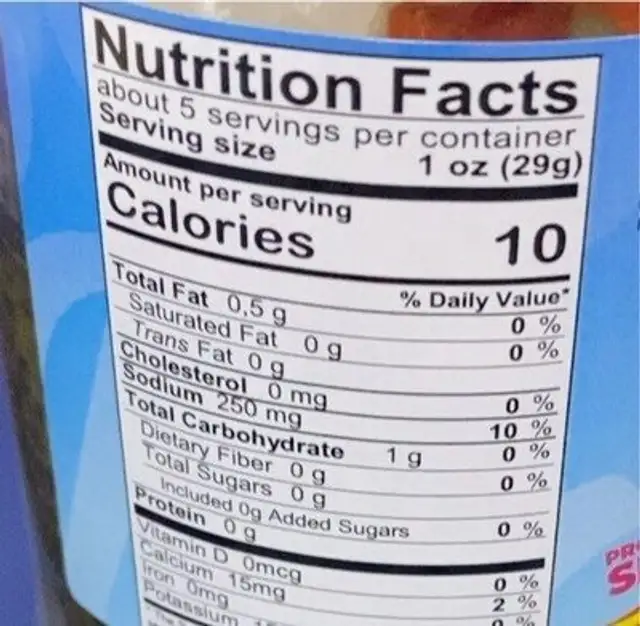 Don anecio nutrition facts table