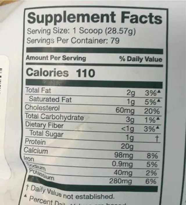 Organic grass-fed whey nutrition facts table