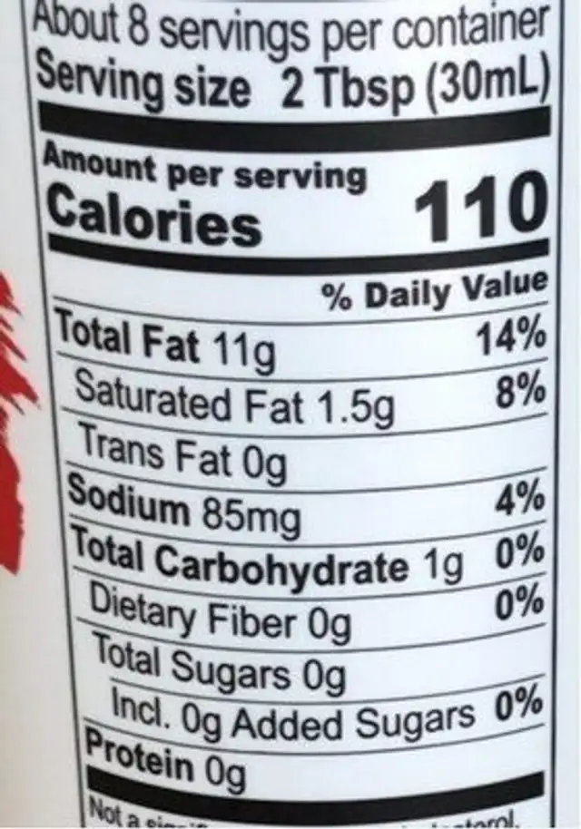 Greek Goddess Dressing & Marinade nutrition facts table