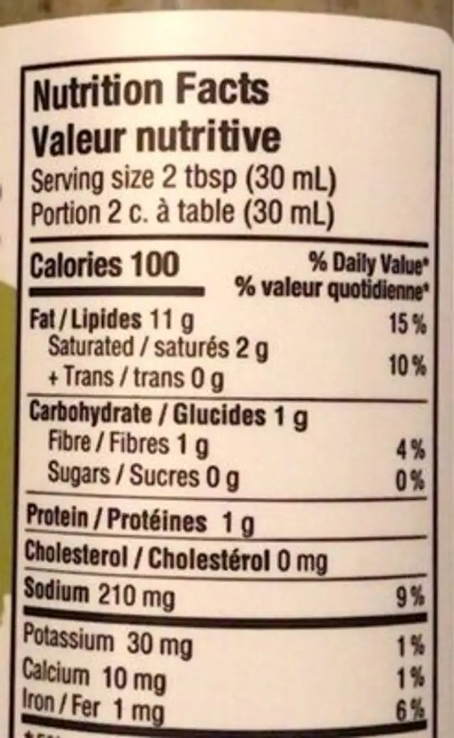 Vinaigrette déesse du jardin nutrition facts table