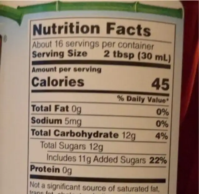 Tiger’s Blood nutrition facts table