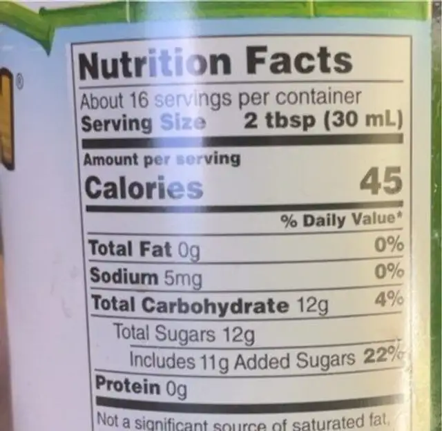 Lemon Lime Syrup nutrition facts table