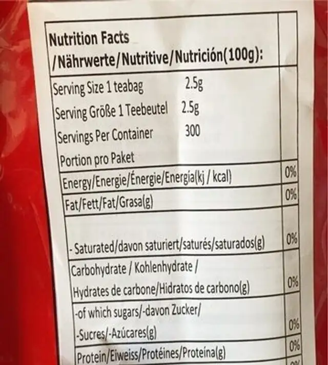 Thé noir nutrition facts table