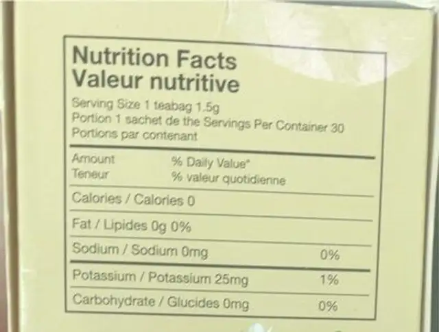 Tapal Green Tea nutrition facts table