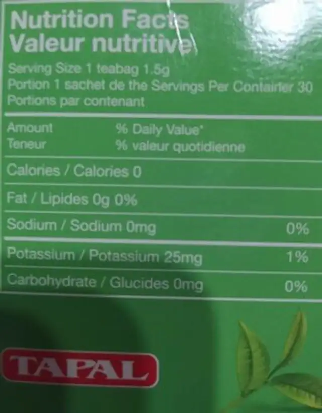 green tea nutrition facts table