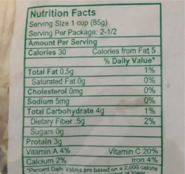 Bean Sprouts nutrition facts table