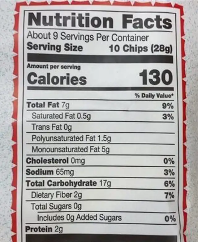 Corn chips nutrition facts table