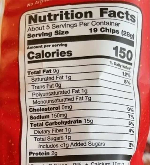 Laid Back BBQ nutrition facts table