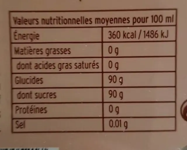 Sirop d'érable nutrition facts table
